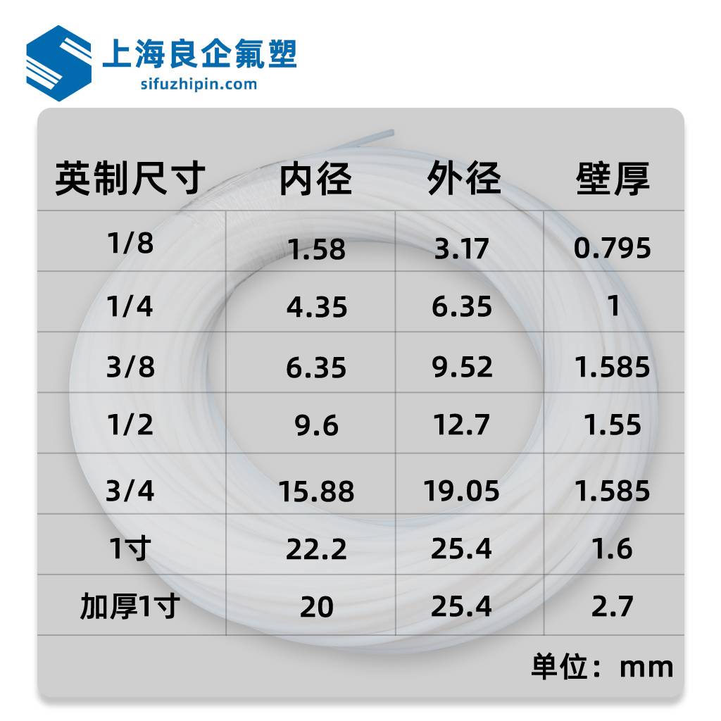 PEFE聚四氟乙烯管