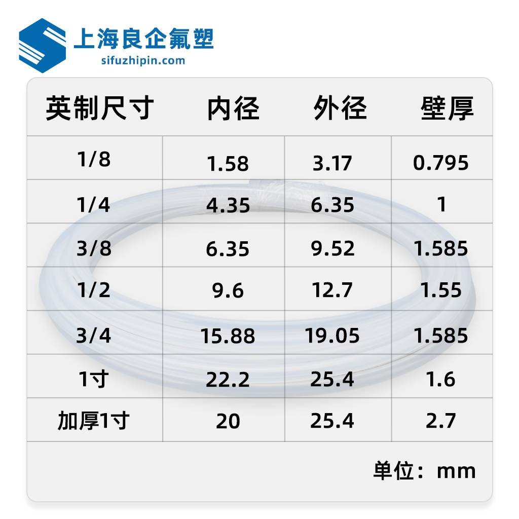 透明铁氟龙管/FEP管
