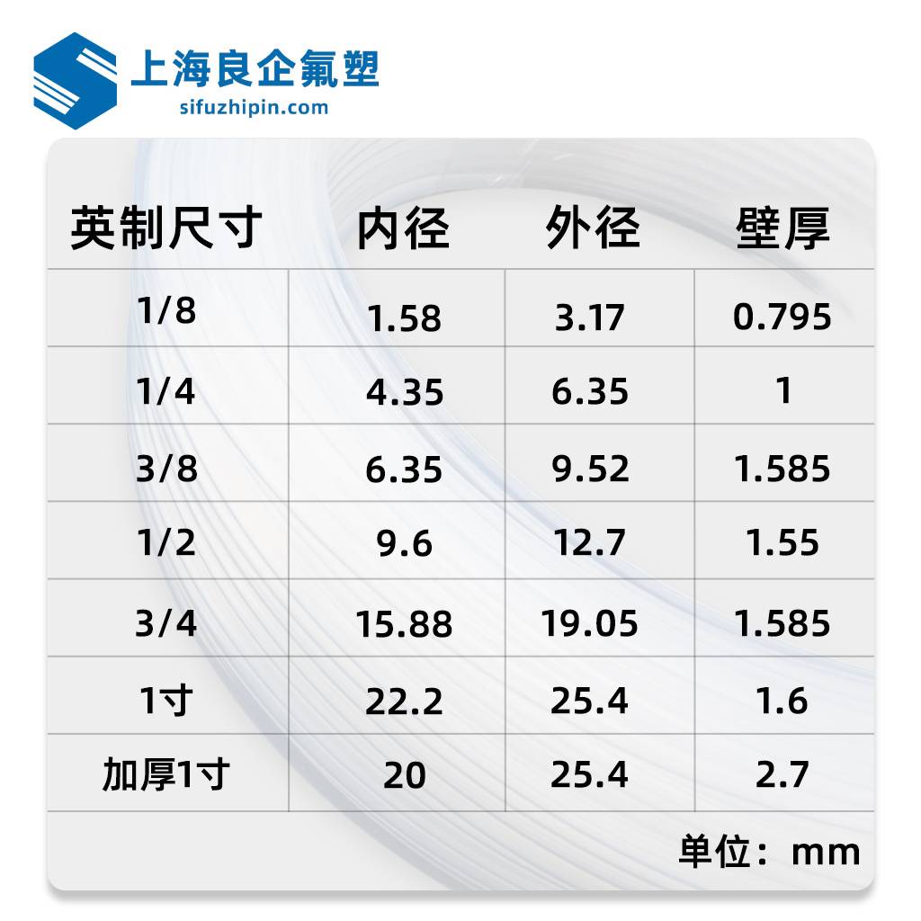 透明特氟龙管/PFA软管