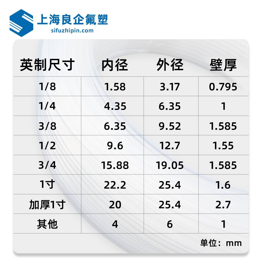 透明特氟龙管/PFA软管