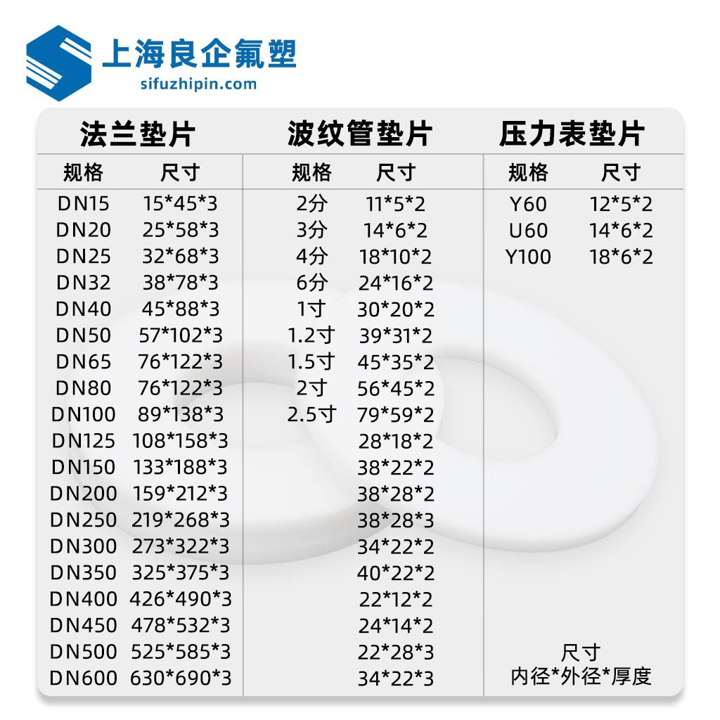 聚四氟乙烯垫片/PTFE垫片